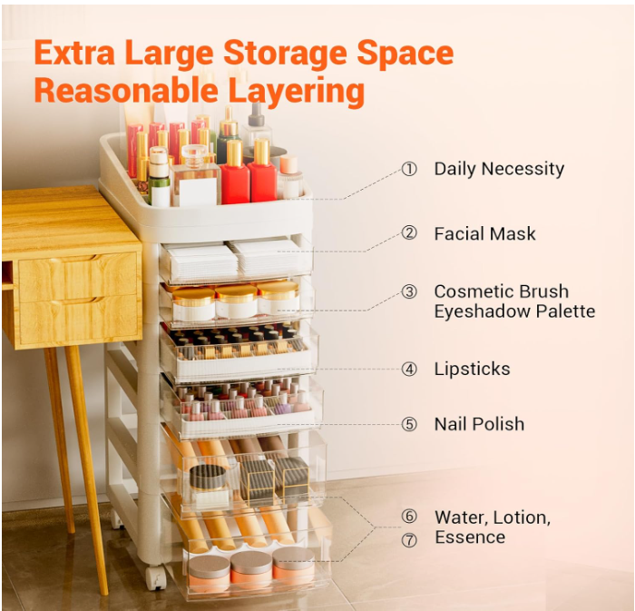 HamRoRung Transparent Stand-Up Makeup Organizer with Detachable Storage Compartments