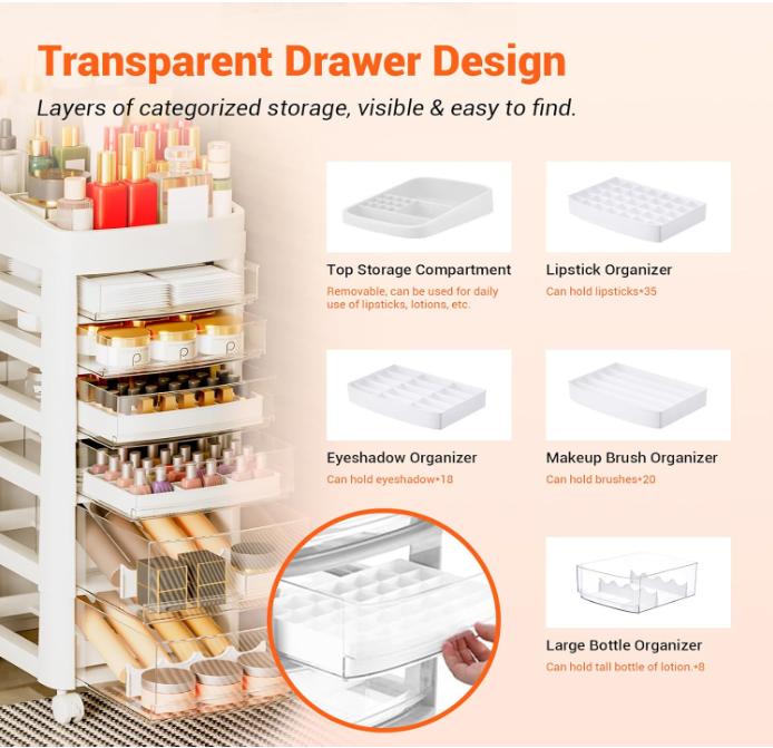 HamRoRung Transparent Stand-Up Makeup Organizer with Detachable Storage Compartments