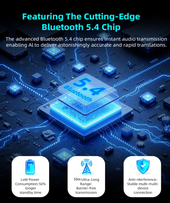 Meylhox Ai Translation Earbuds Real Time No Subscription